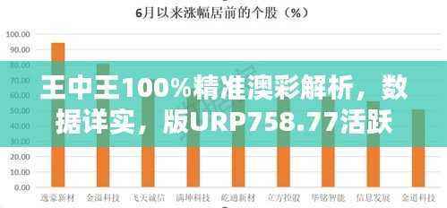 王中王100%精准澳彩解析，数据详实，版URP758.77活跃