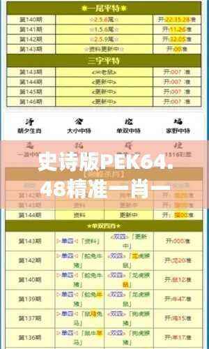 史诗版PEK64.48精准一肖一码评论，全面评估解析