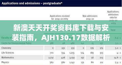 新澳天天开奖资料库下载与安装指南，AJH130.17数据解析及落实资料