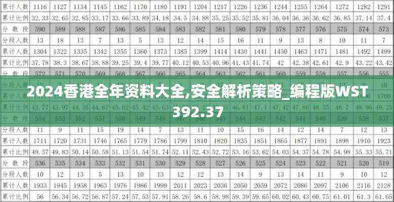 2024香港全年资料大全,安全解析策略_编程版WST392.37