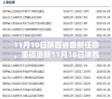 重磅更新！陕西省政府人事任命掀起发展新篇章