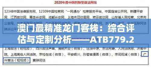 澳门最精准龙门客栈:综合评估与定制分析——ATB779.26专版