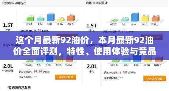 本月最新92油价评测报告，特性解析、使用体验与竞品对比