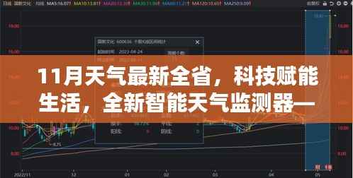 科技赋能生活,全新智能天气监测器助你掌握全省最新天气动态