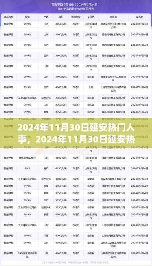 肝胆相照 第6页