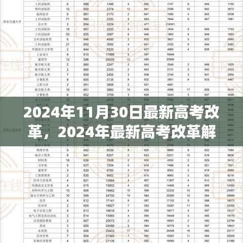 2024年高考改革解读,影响、变化及应对策略