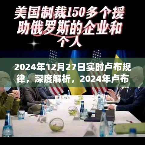 深度解析,卢布走势揭秘与用户体验洞察——2024年卢布实时动态规律探讨