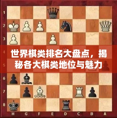 世界棋类排名大盘点，揭秘各大棋类地位与魅力！