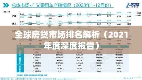 全球房贷市场排名解析(2021年度深度报告)